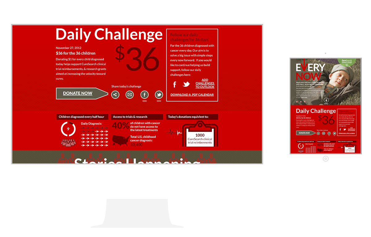 CureSearchEveryNow-Responsive.png