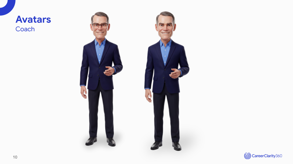 Slide-deck template featuring CareerClarity360 3D avatar of Jeff Wuenker, coach, with and without glasses