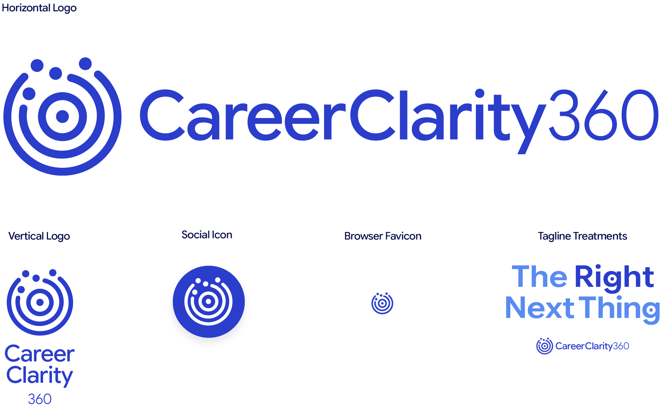 CareerClarity360 logo suite: horizontal, vertical, social icon, favicon, and 'The Right Next Thing' theme type treatment