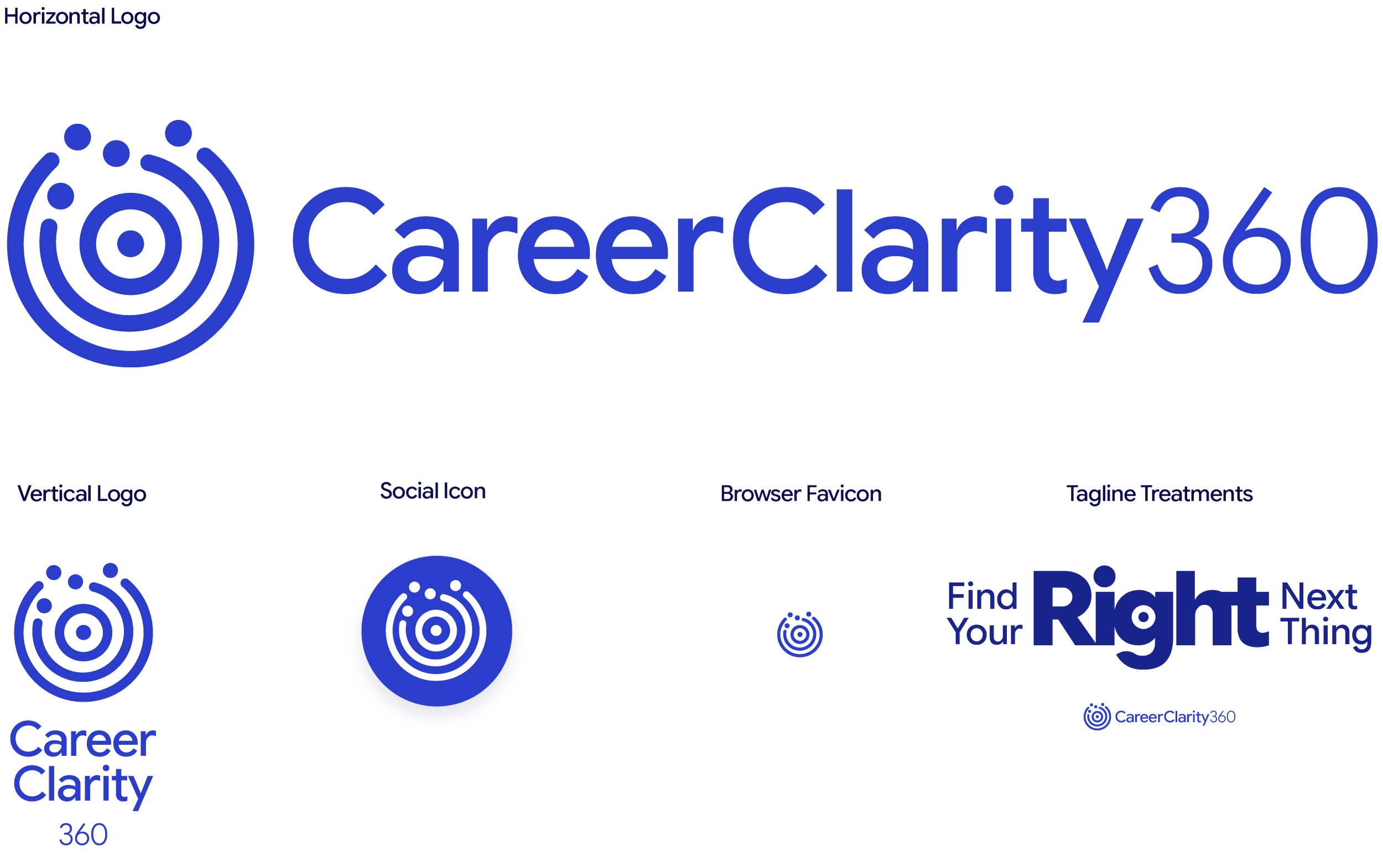 CareerClarity360 logo suite: horizontal, vertical, social icon, favicon, and 'The Right Next Thing' theme type treatment