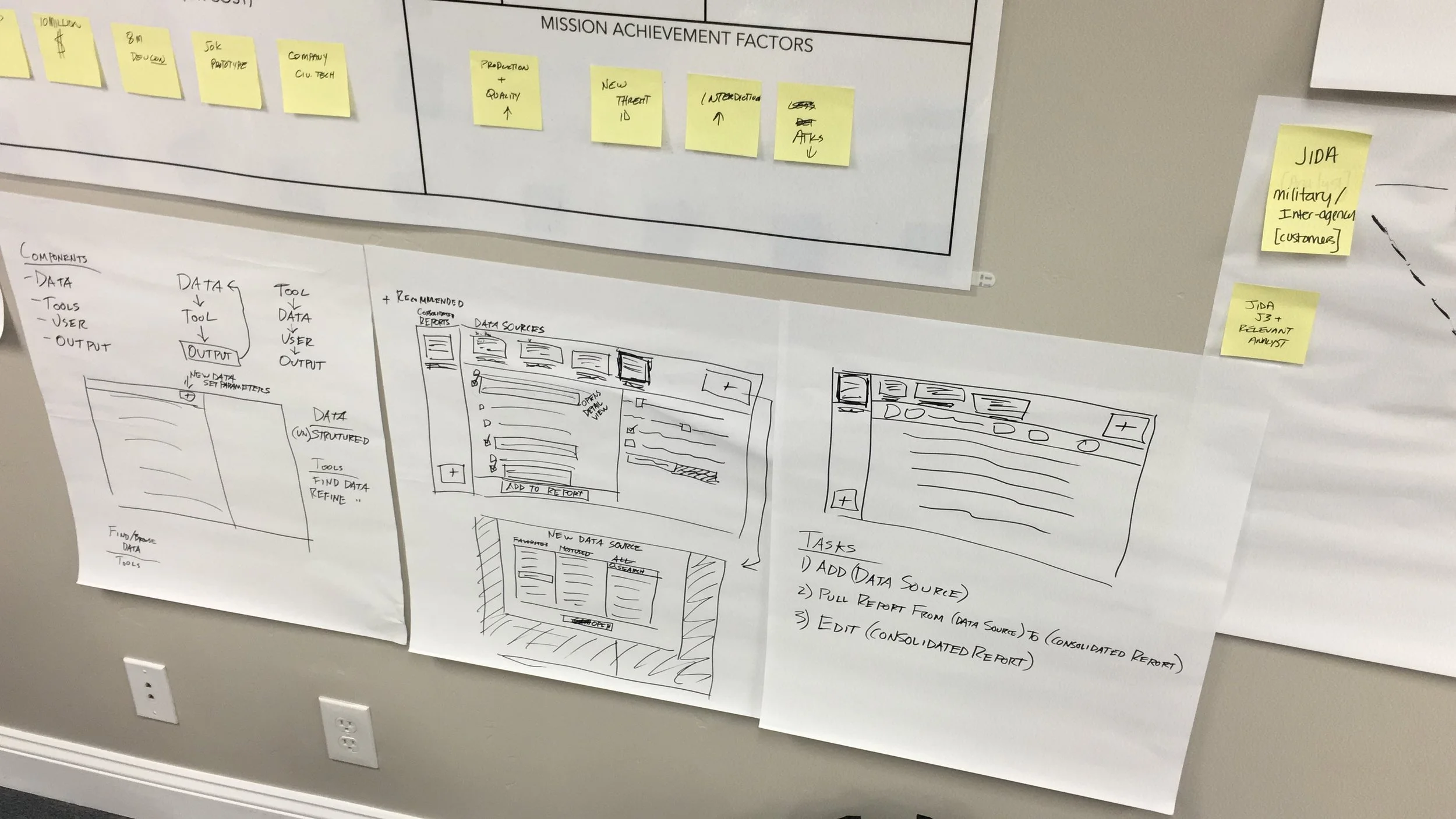 Prototype sketches 