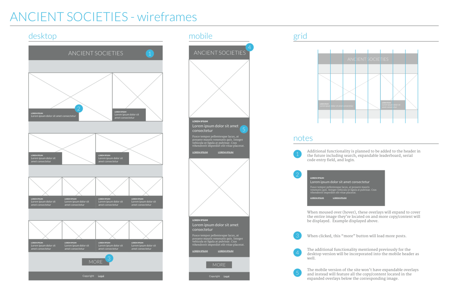 Lo-fi wires for the first iteration of the experience. Click to zoom.