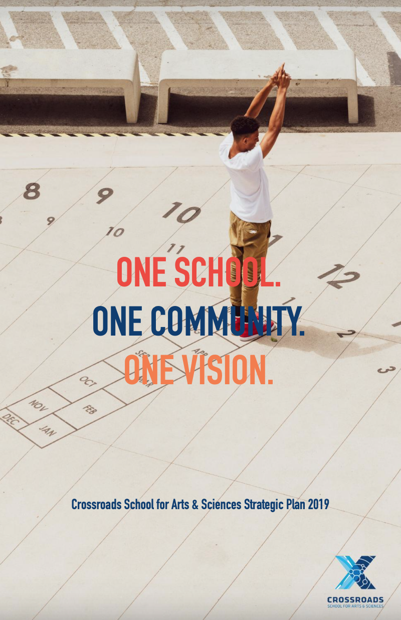 Blog Ian Symmonds Associates