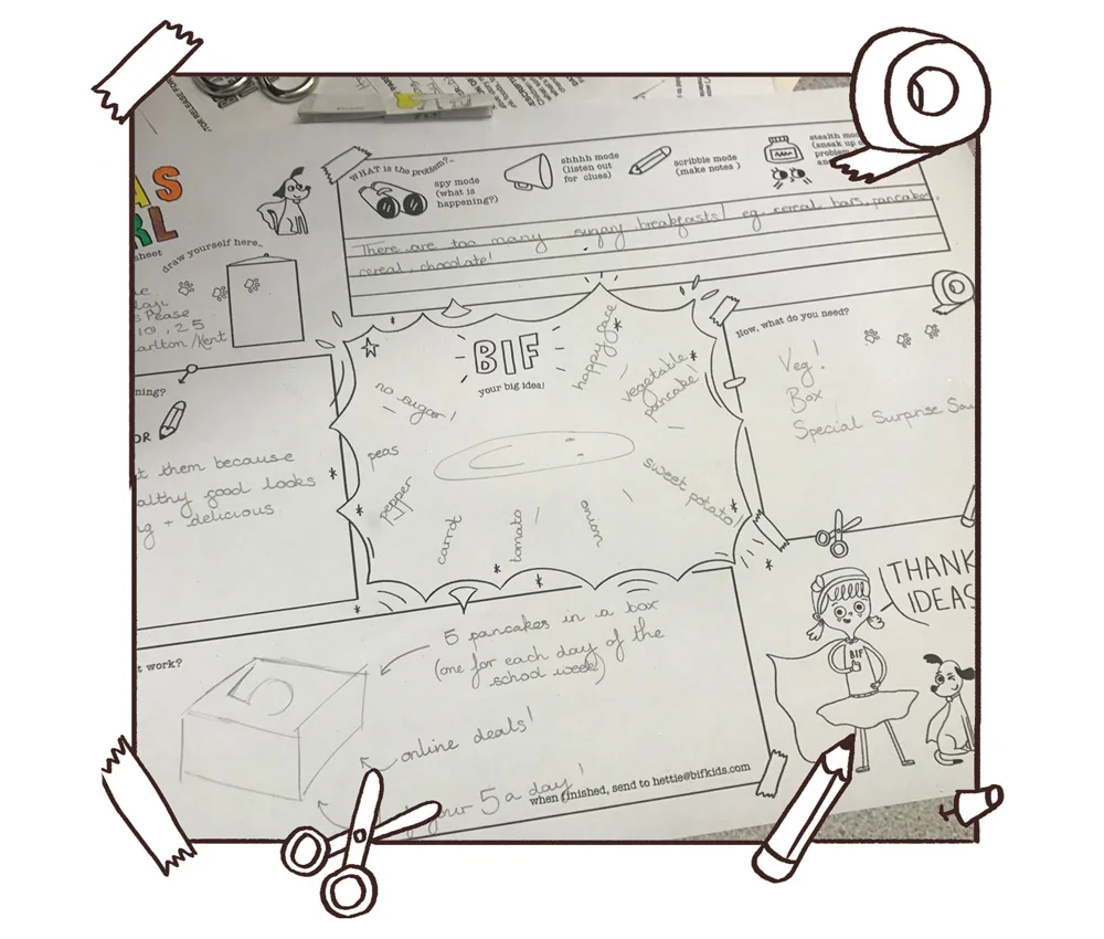 2. CHALLENGE Setting the task and how to use BIFKiDS worksheets.