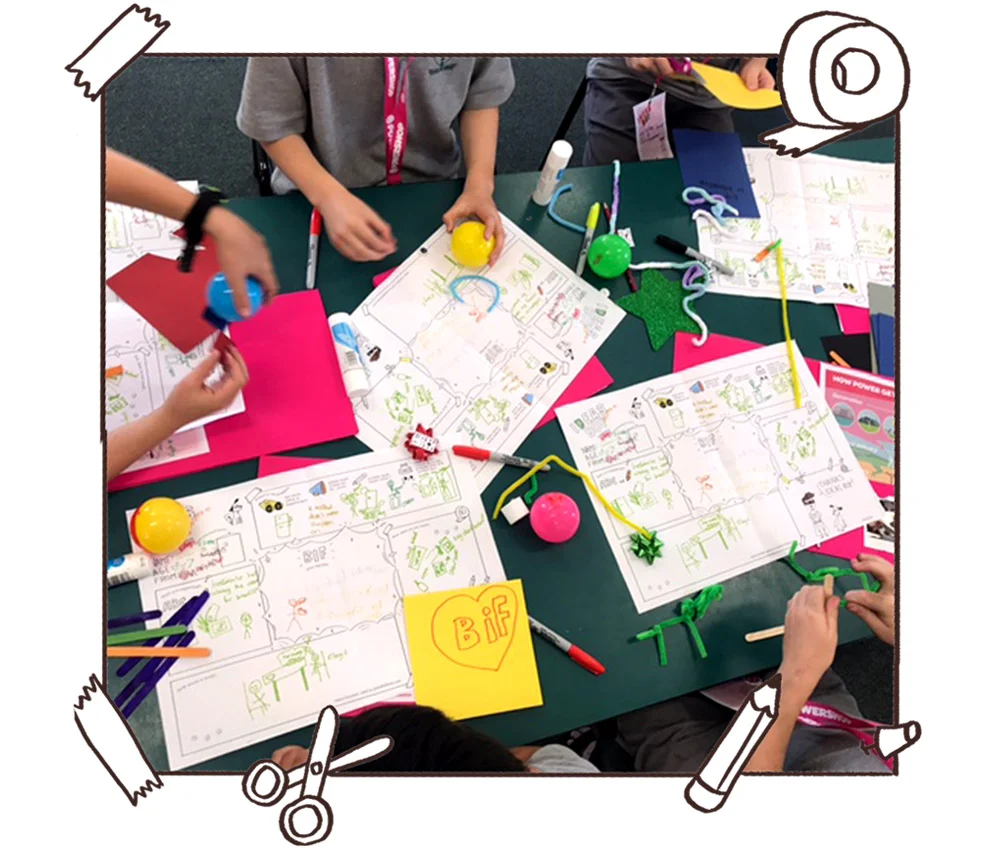 2. BIFKiDS workshopping ideas