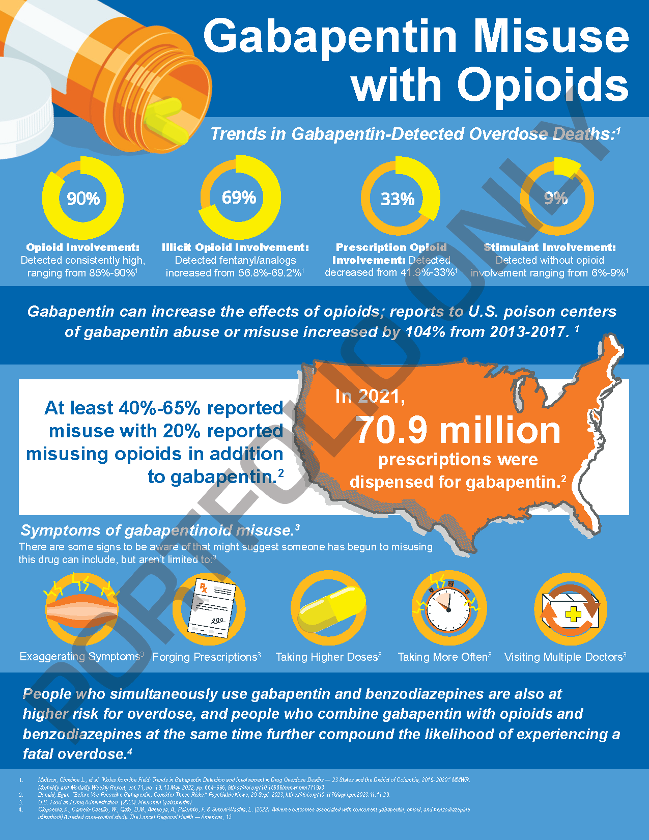 Universal Sheet Gabapentin Infographic 8.5x11 2025.05.12 cobranded_Page_1.png
