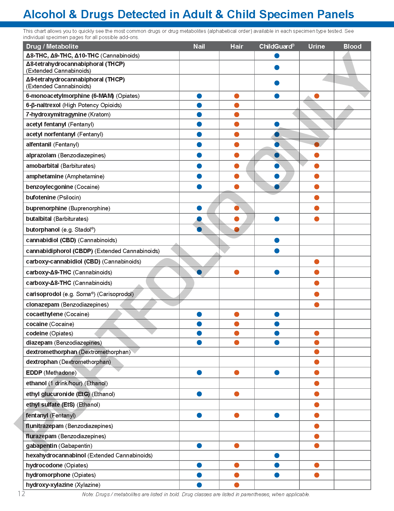 AC Catalog General 8.5x11 2025.05.12_Page_12.png