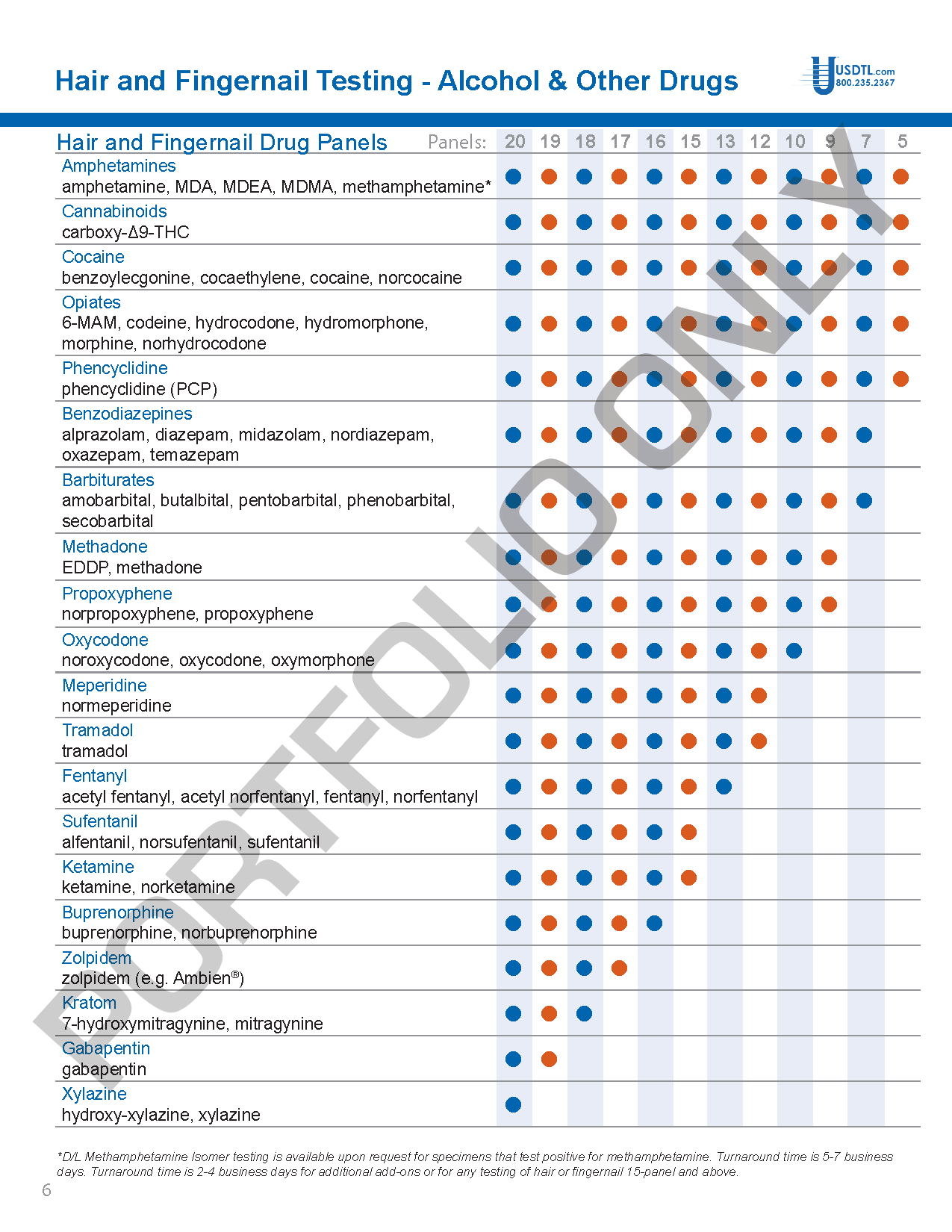 AC Catalog General 8.5x11 2025.05.12_Page_06.png