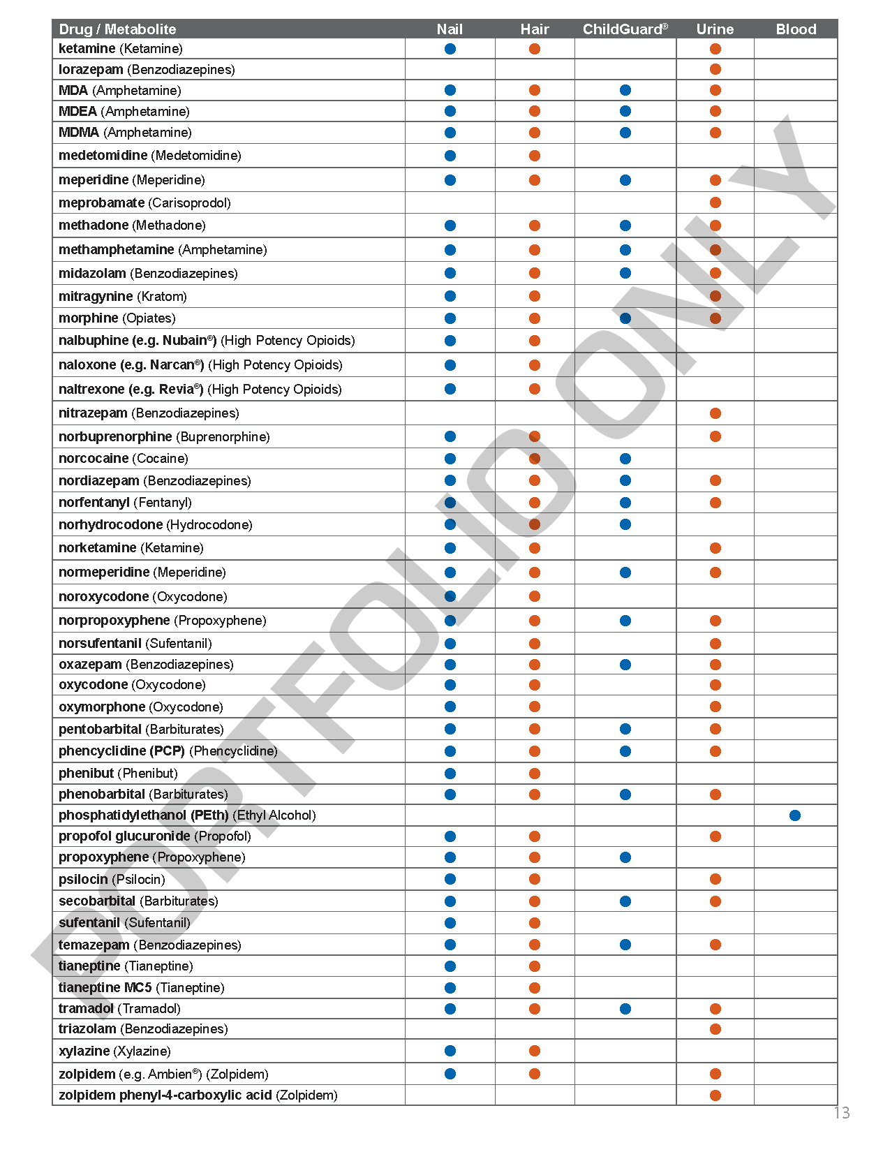 AC Catalog General 8.5x11 2025.05.12_Page_13.png