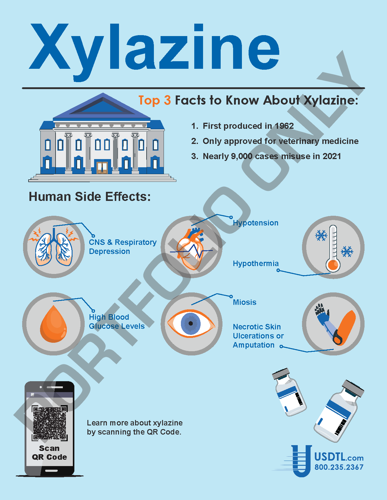 Universal Sheet Xylazine Infographic & Article 8.5x11 2025.04.04_Page_1.png