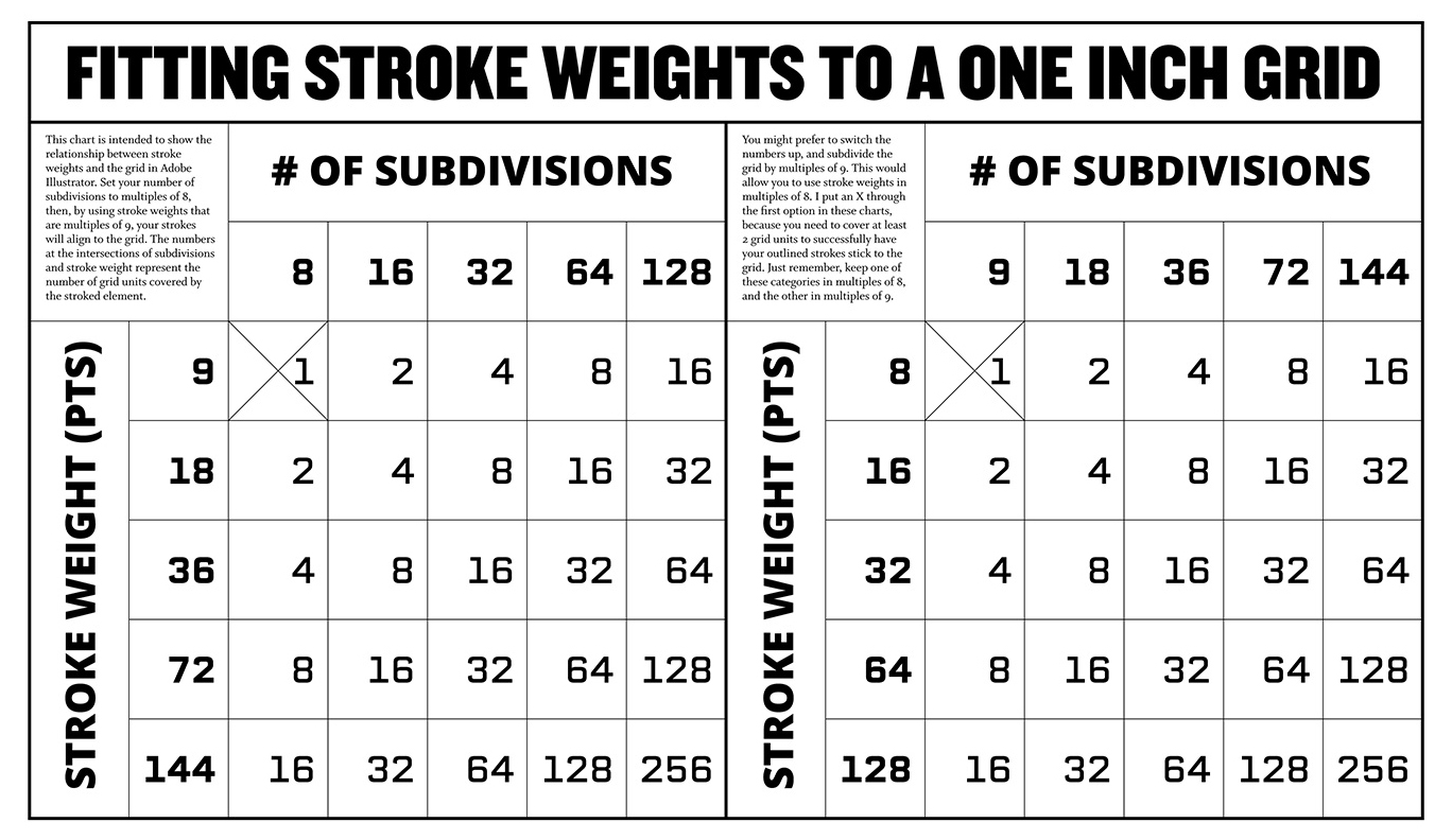 Click on the image above to get a better look, or download it as a PDF using the button below. You can print it out if you like!