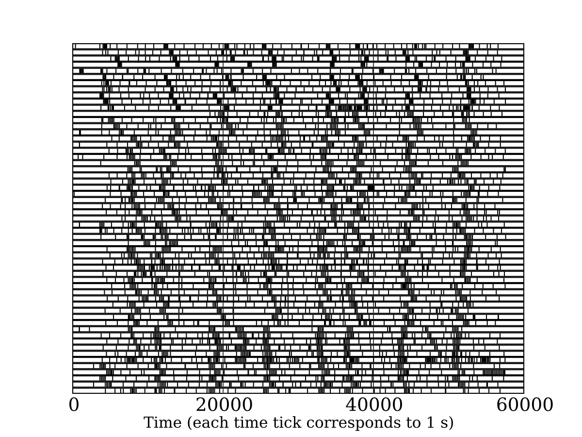 raster-1s-16175706.png