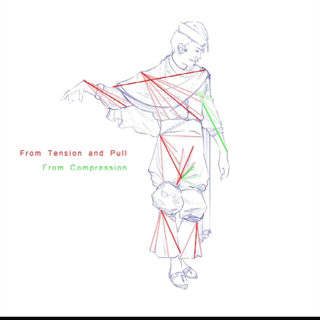 Demo on folds and drape for my World Costume Design studio. Note there are two things that cause folds and drapery: tension and compression. This diagram shows how the folds radiate out from those points. 

#artcenter #accd #costumeconcept #costumede