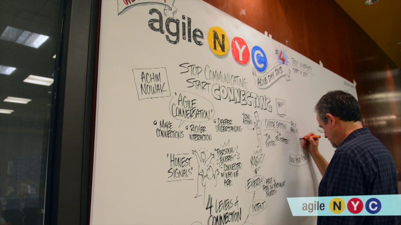 Agile NYC Promo