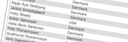 A Steele in a Sea of Danes