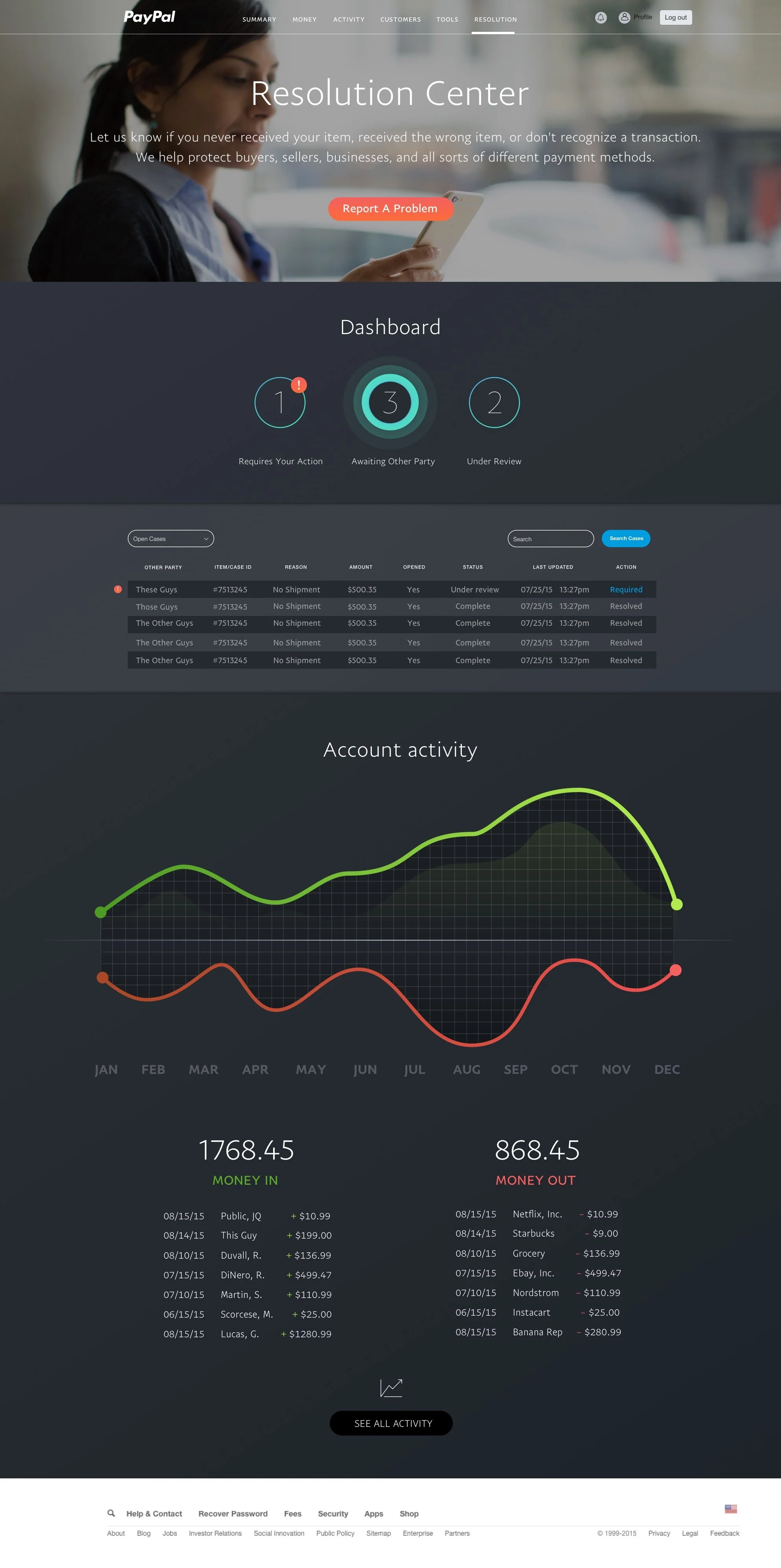 Developer Resolution Center dashboard design
Client: Paypal
Role: Designer