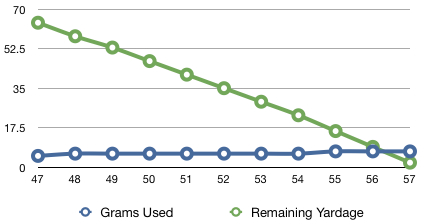 Chart2.jpg