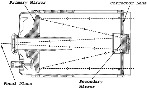 CPC-1100-Cross.gif