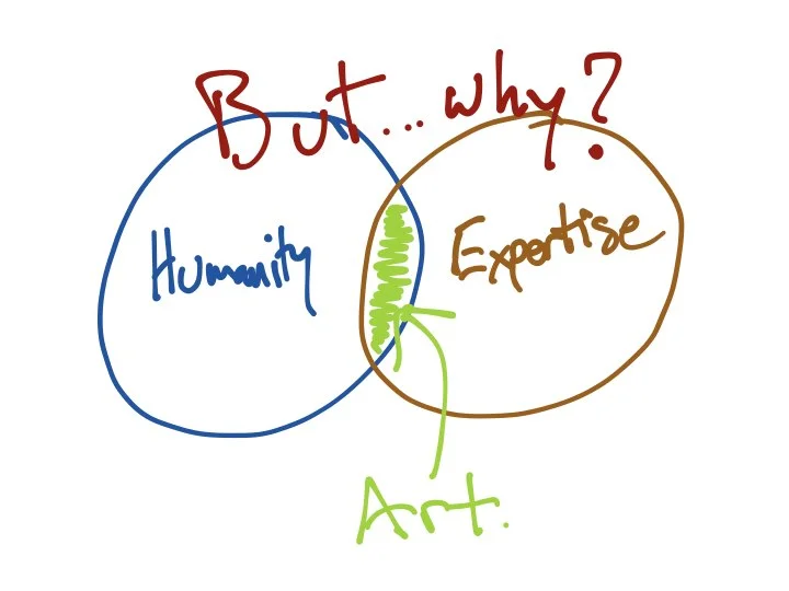 170421 Make Art, Dummies Presentation.010.jpeg