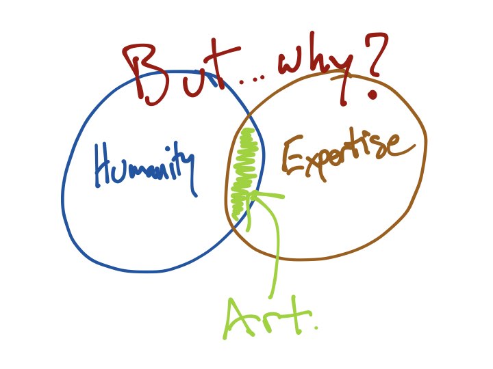 170421 Make Art, Dummies Presentation.010.jpeg