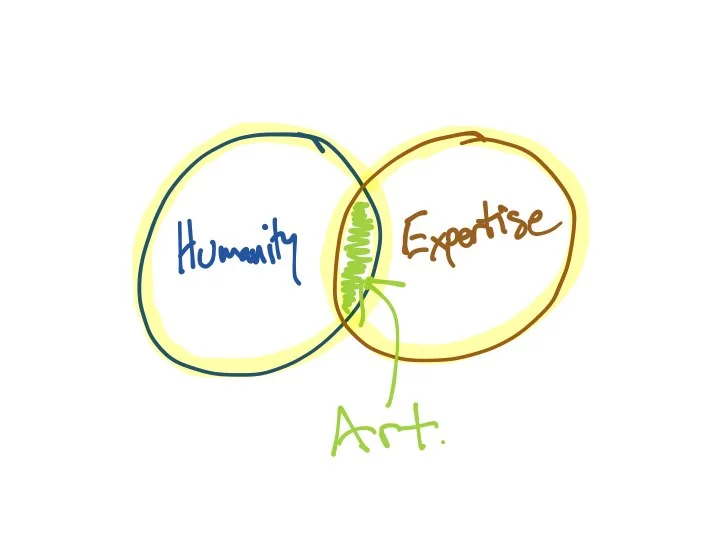 170421 Make Art, Dummies Presentation.021.jpeg