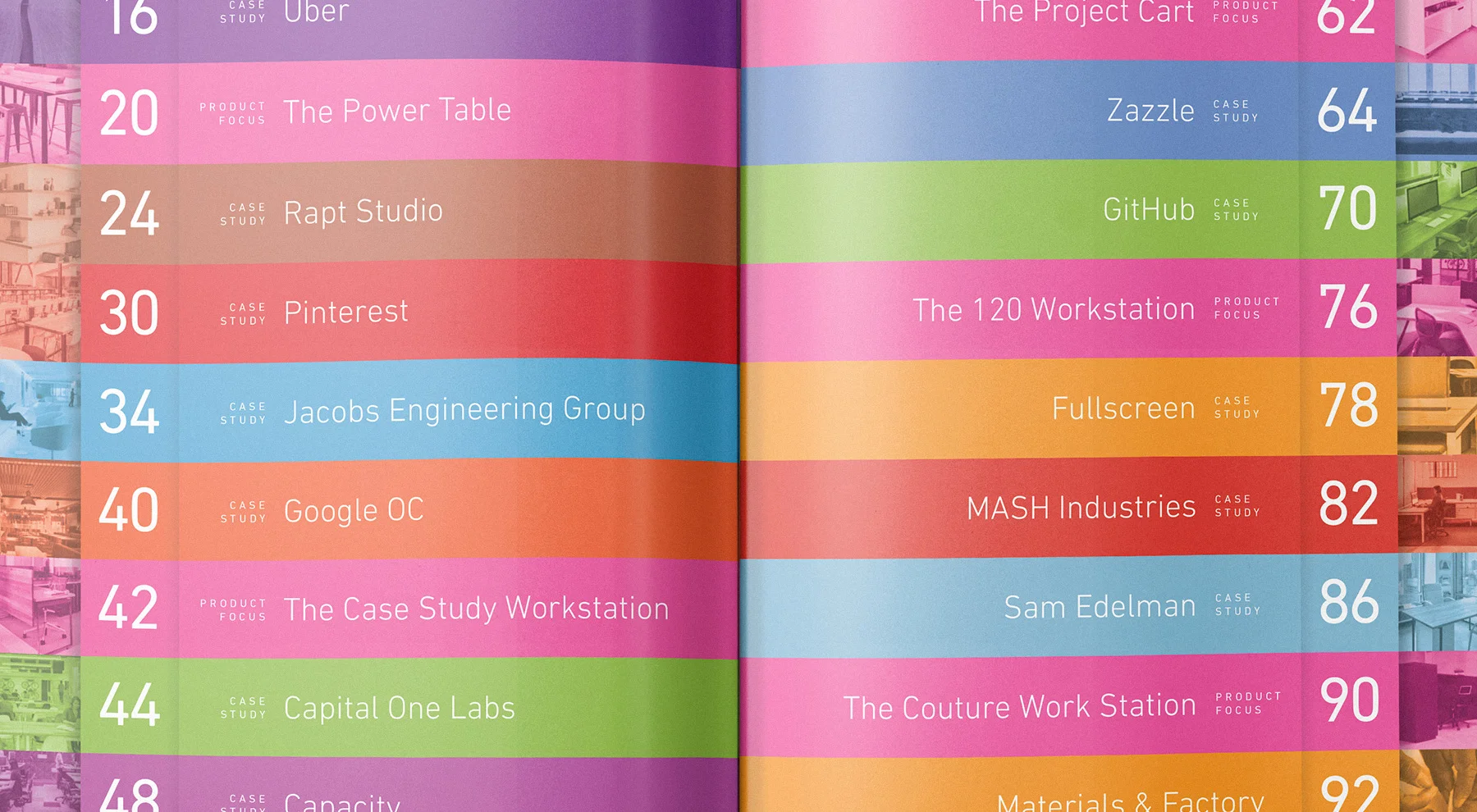 We applied the thinking that went into the main catalog to their trade advertising, and their consumer line sales collateral. ↓