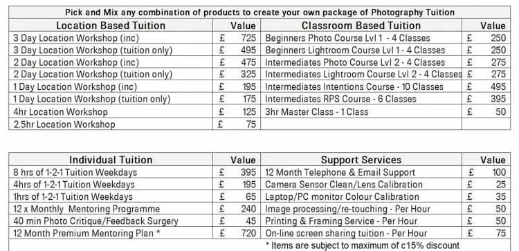 Pick N Mix Package Options