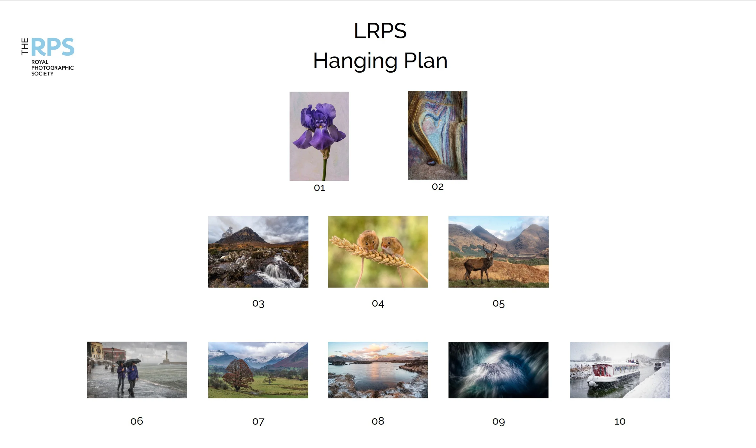 LRPS Panel
