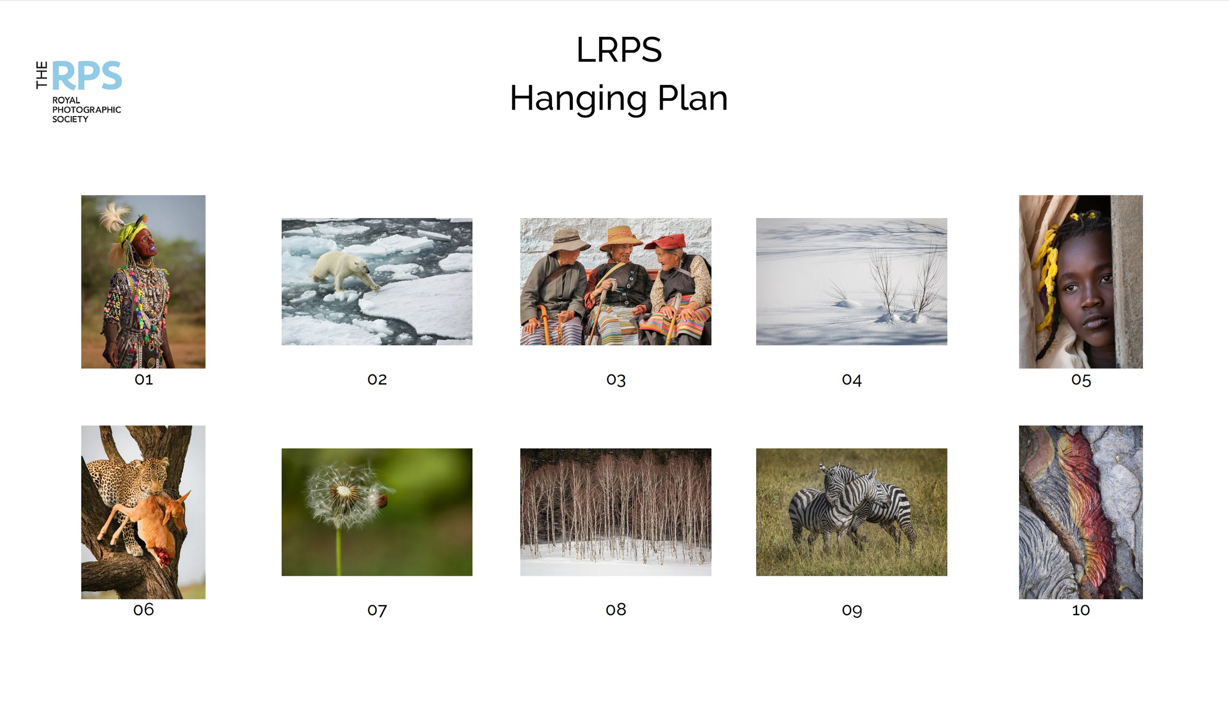 LRPS Panel