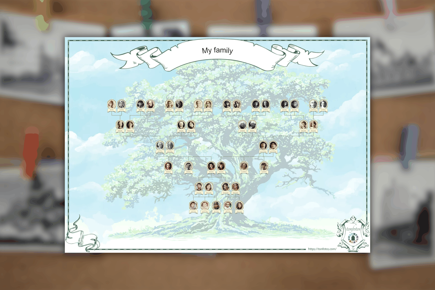 Example of a family tree generated in Tonfotos from relationships between people