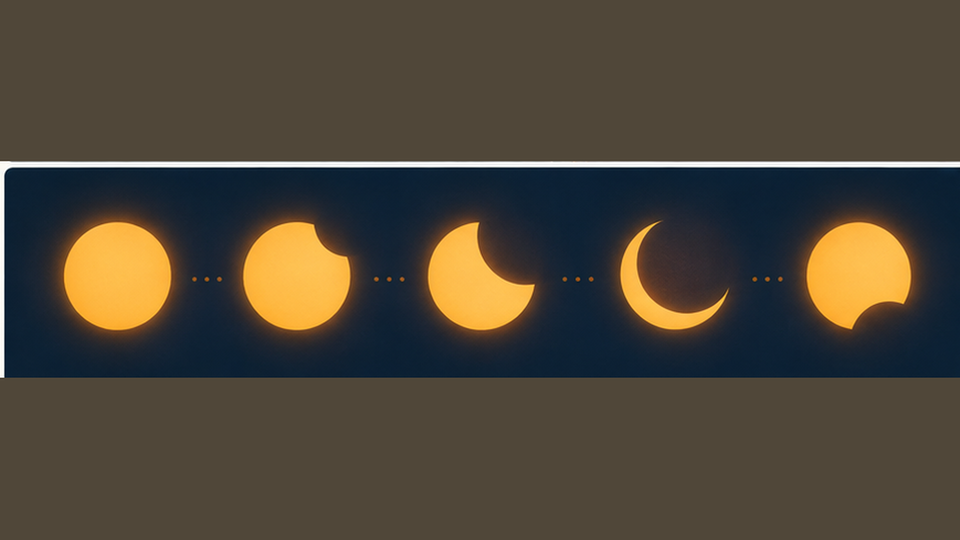 How to Photograph a Solar Eclipse