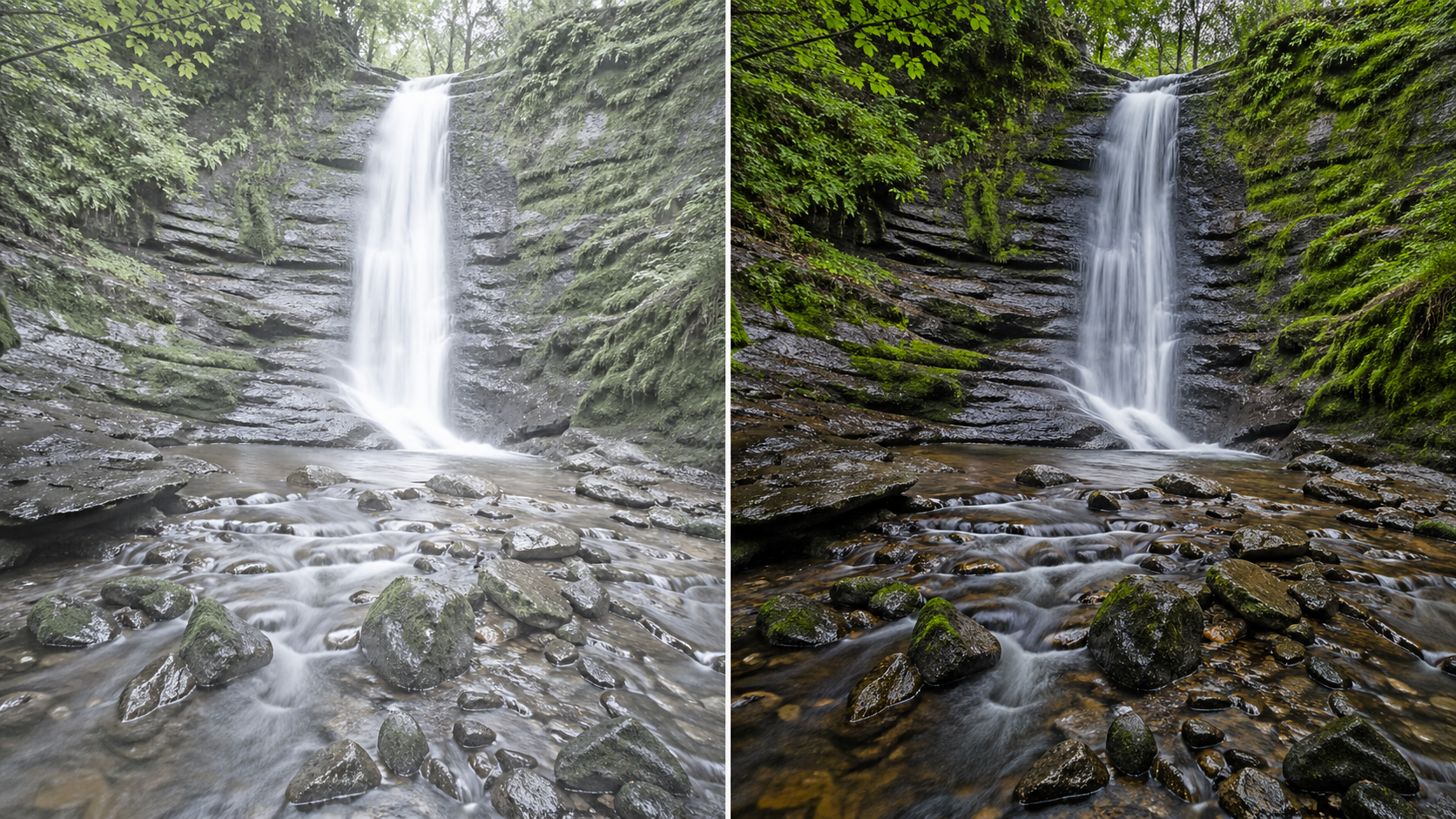 UK Waterfall Photography