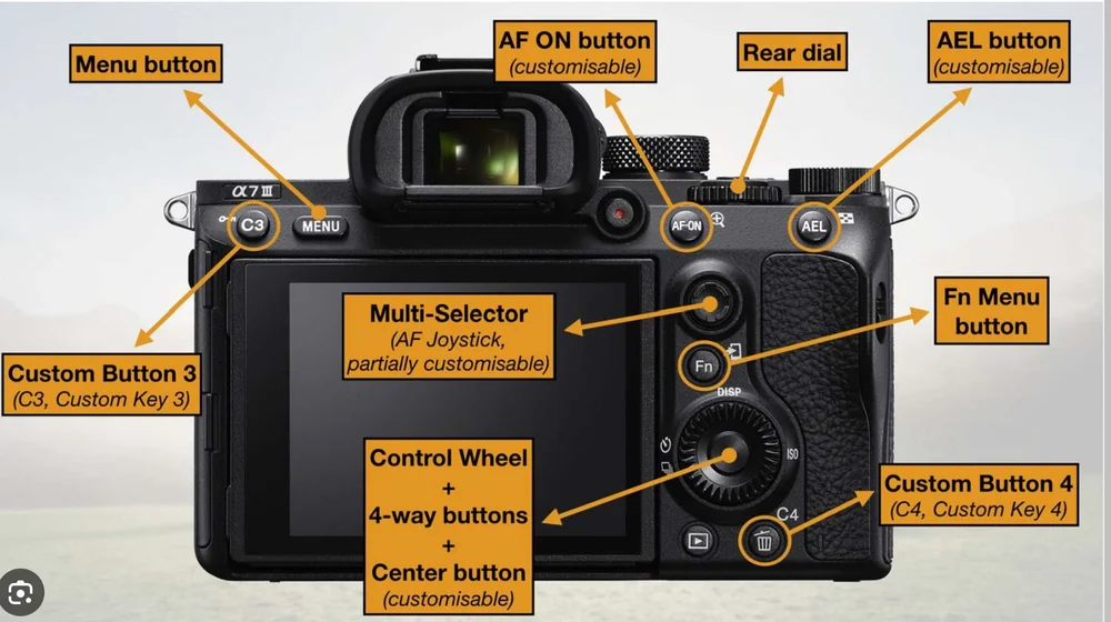10 Things to Do with Your New Camera - Basic camera settings