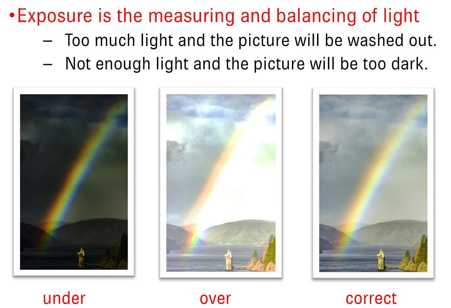 High Dynamic Range Images Using Exposure Metering – AHJIRX