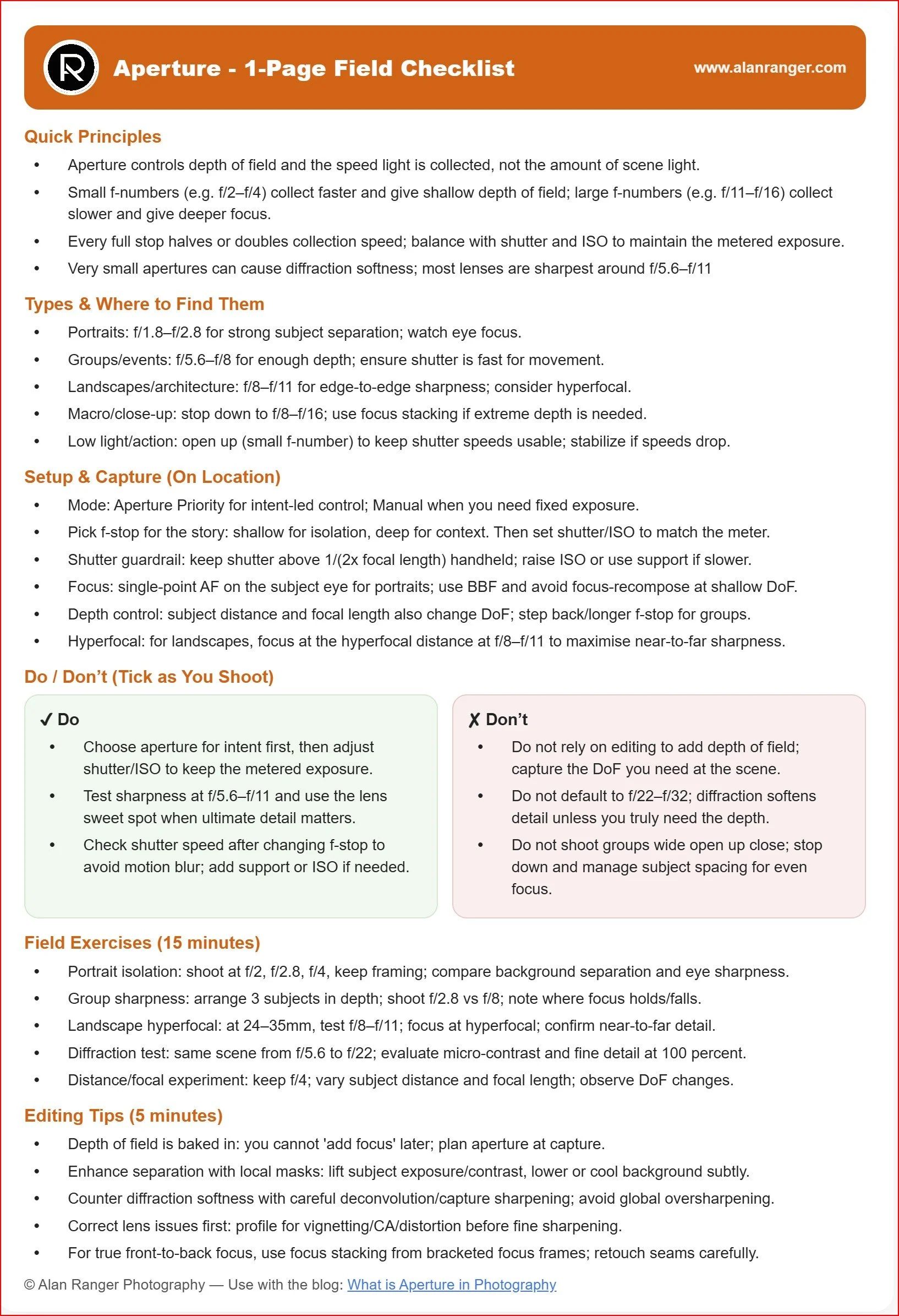 10 Composition PDFs — Photography Field Checklists Bundle