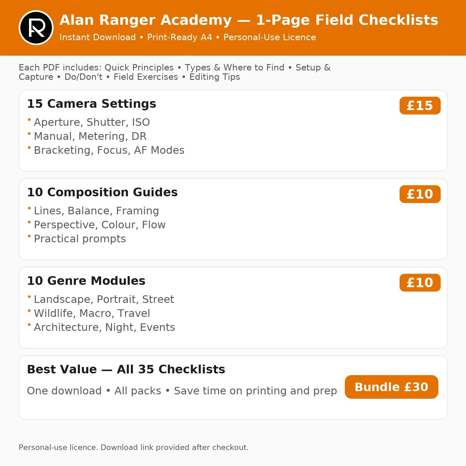 15 Camera Settings — Photography Field Checklists PDF Bundle