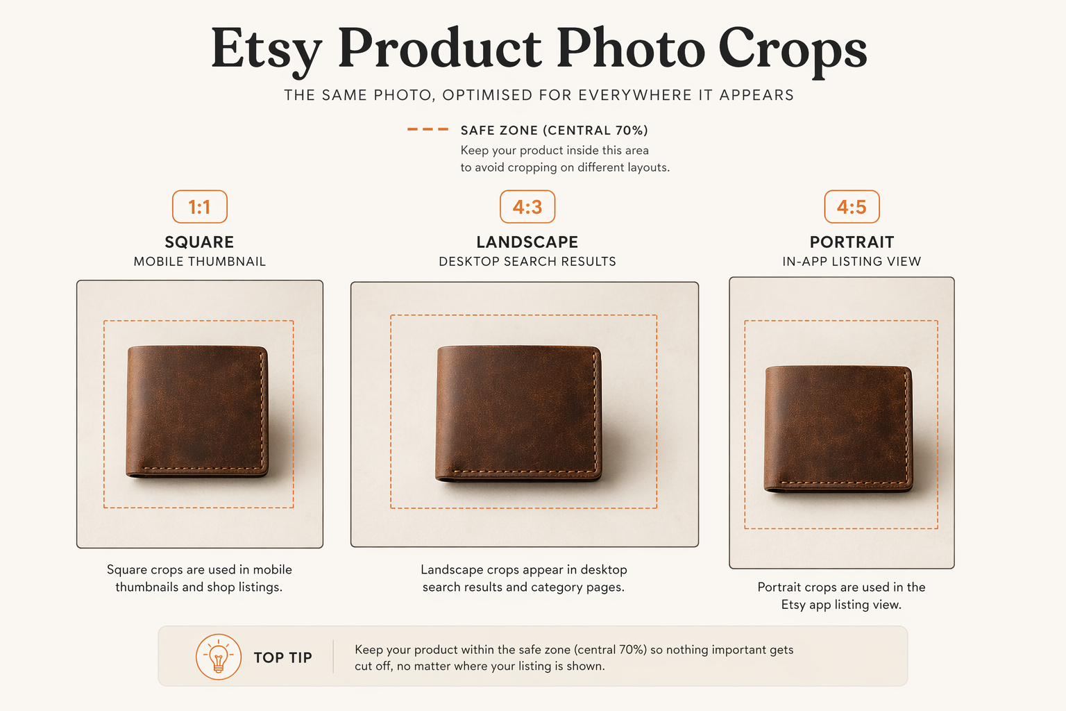 Etsy Product Photography