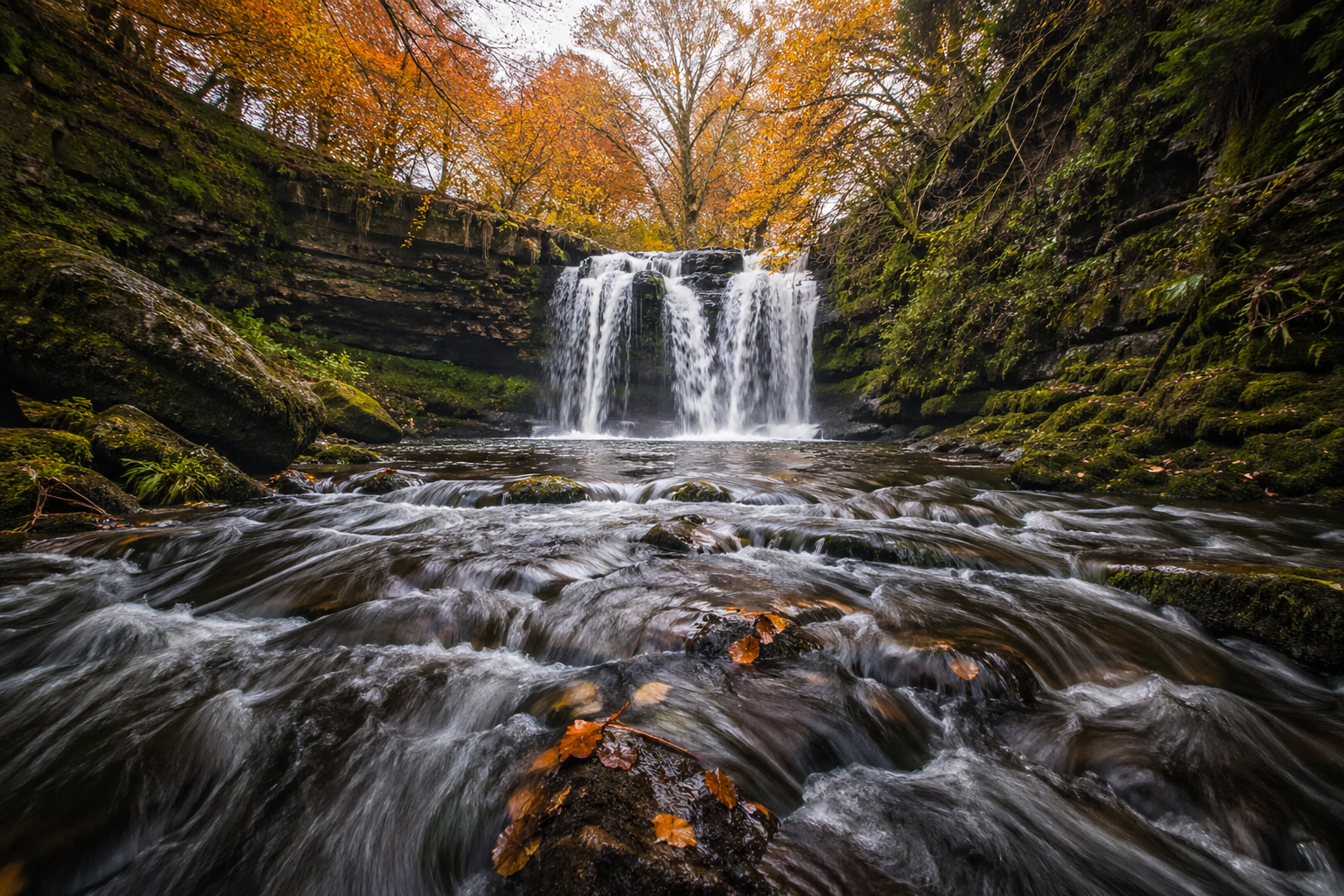 UK Waterfall Photography
