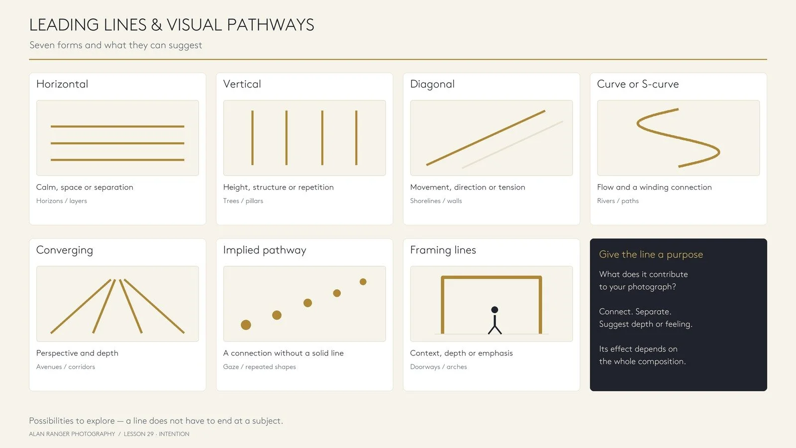 leading lines in photography