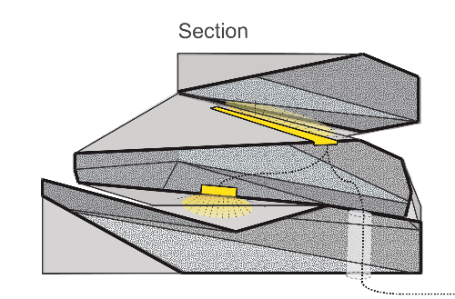 Concrete Light Section