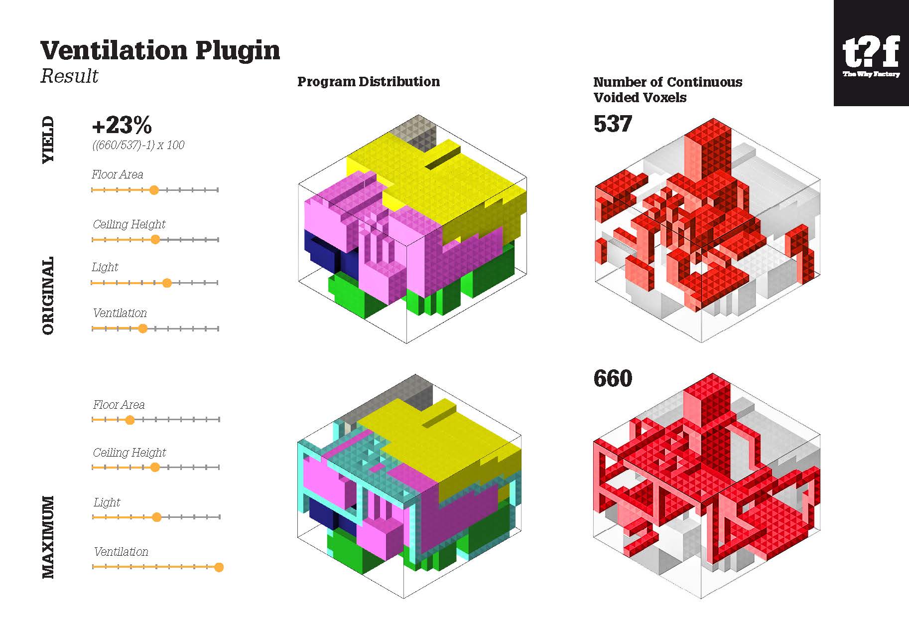 Final Presentation DEC 2015 Wego JPEG_Page_195.jpg