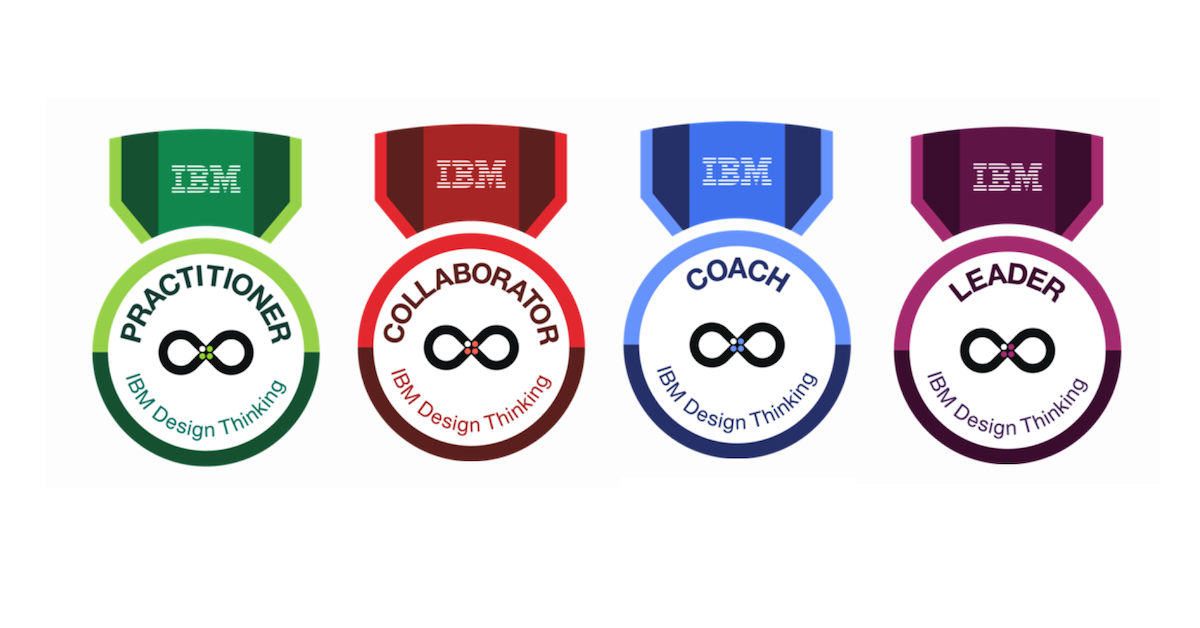 IBM Design Thinking Badges — Karel Vredenburg