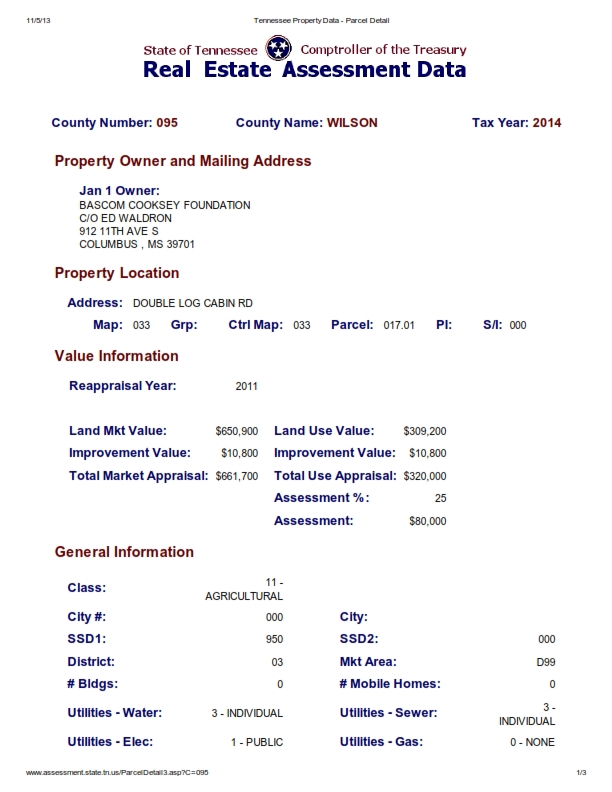 Tennessee Property Data Detail_001.jpg