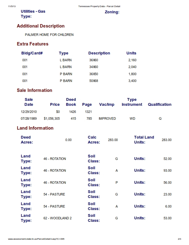 Tennessee Property Data Detail_002.jpg