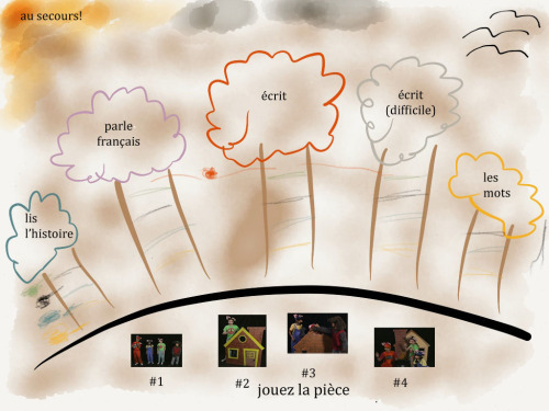 3 pigs graphic copy.jpg