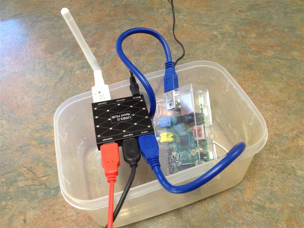 Raspberry Pi