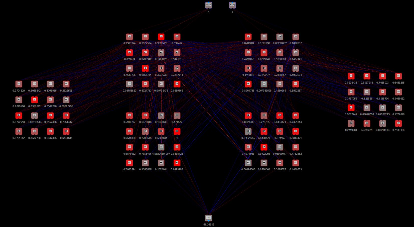 I created a neural network with free " MemBrain " software