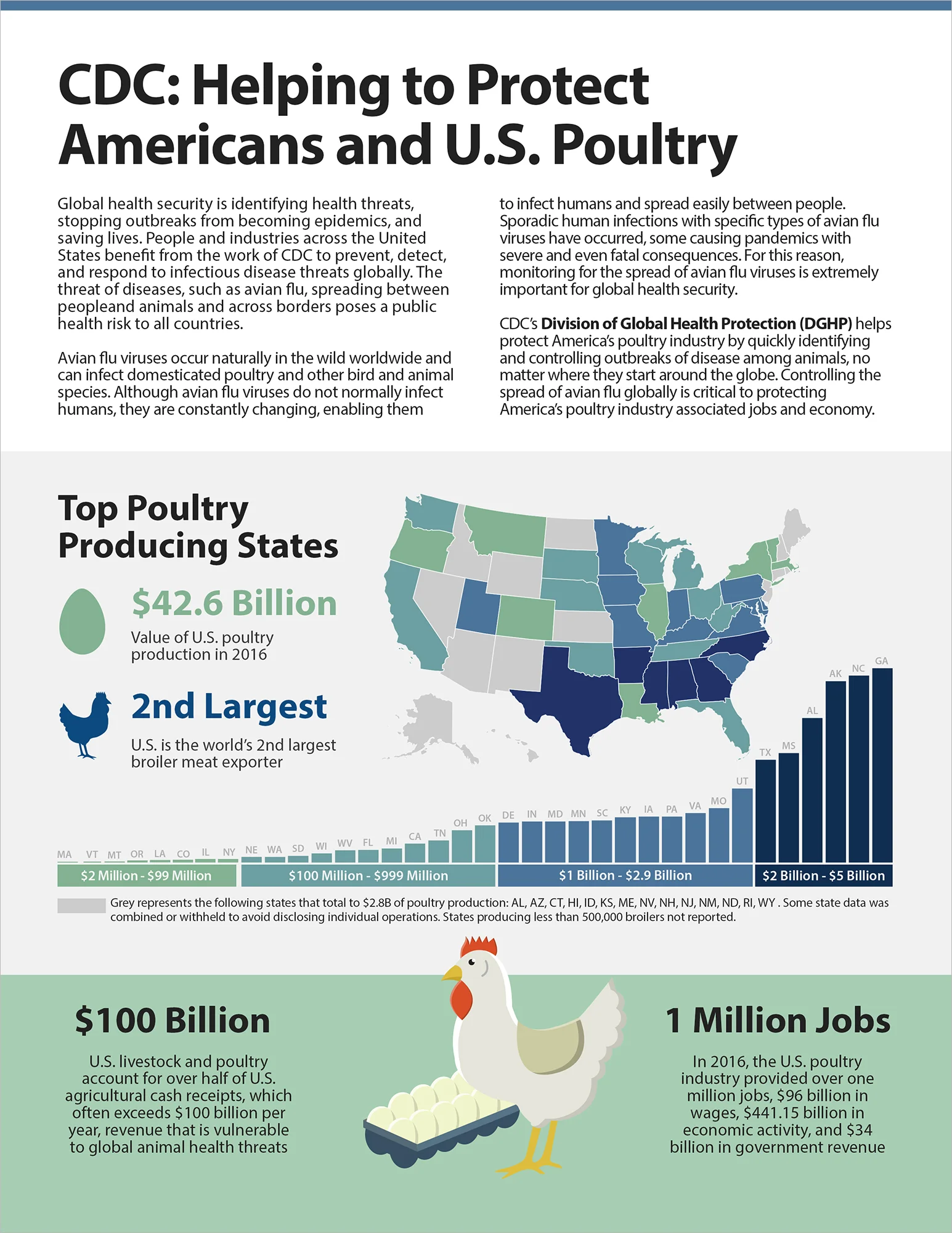 NewPoultry_v7-_STROKE.jpg