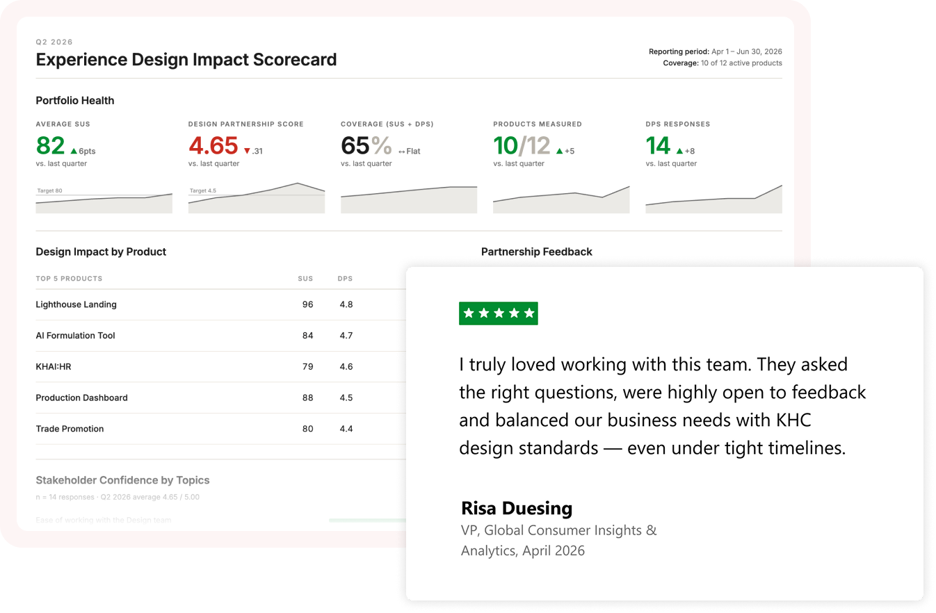 UX metrics scorecard