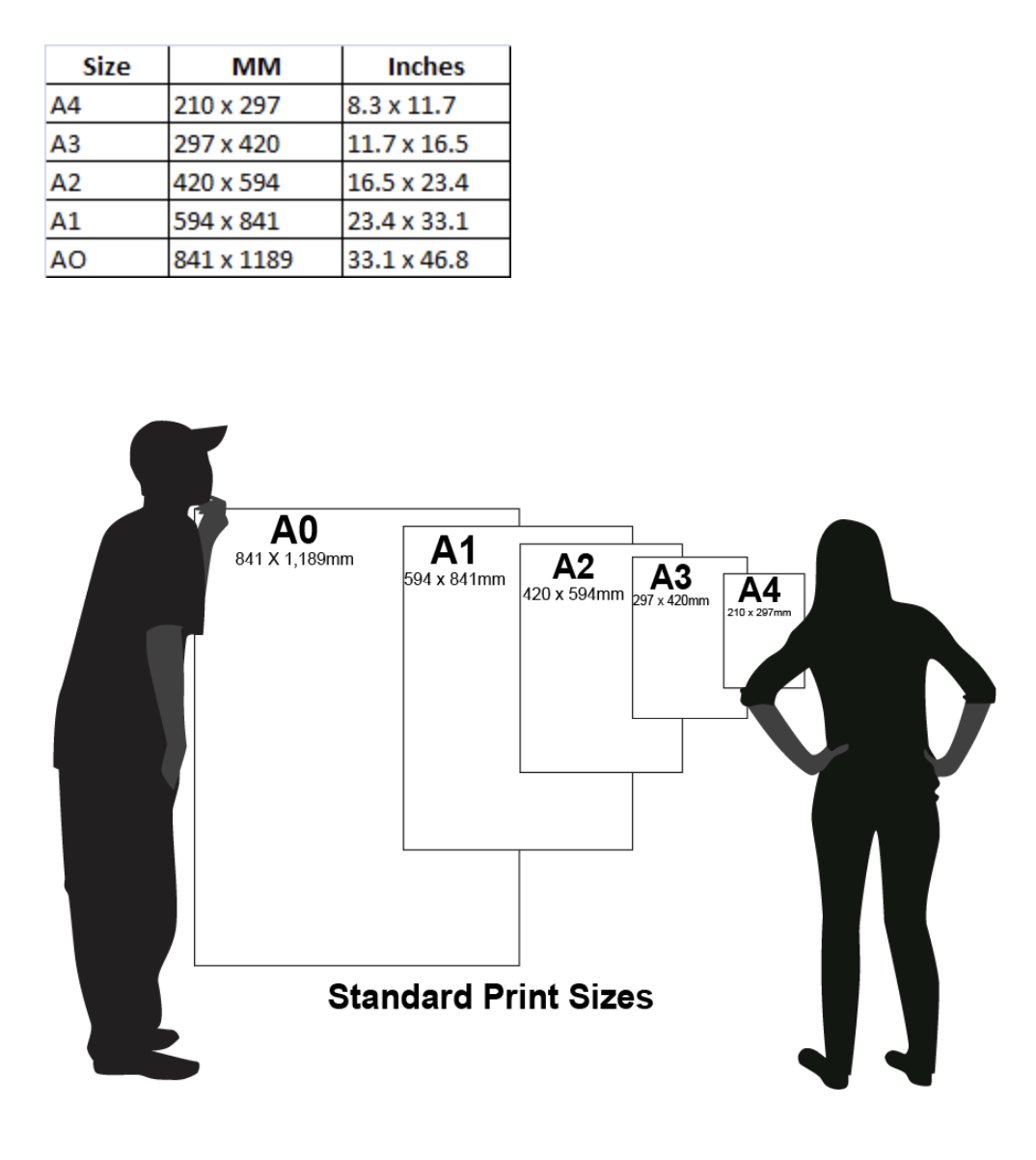 Standard print size.png
